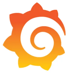 Grafana Torii Integration