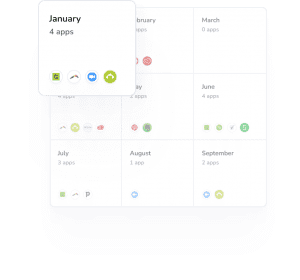 Torii for Procurement | Torii