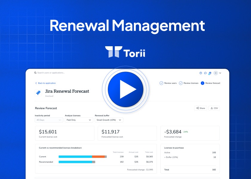 Renewal-Management-Thumbnail