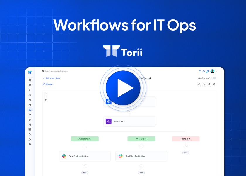 Workflow-for-IT-Ops-Thumbnail